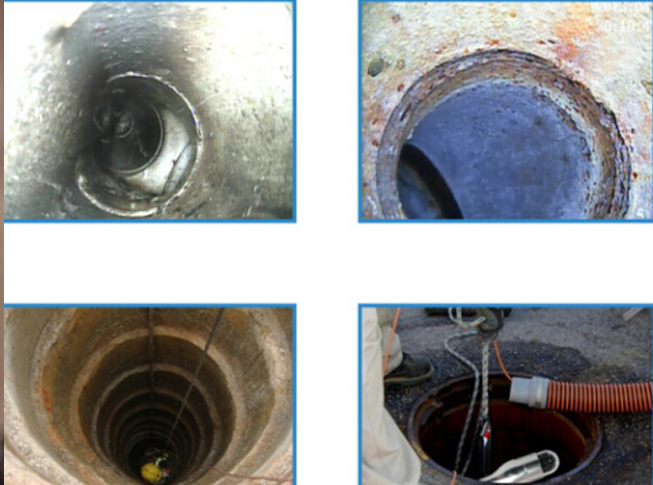 Four main contents of pipe network inspection