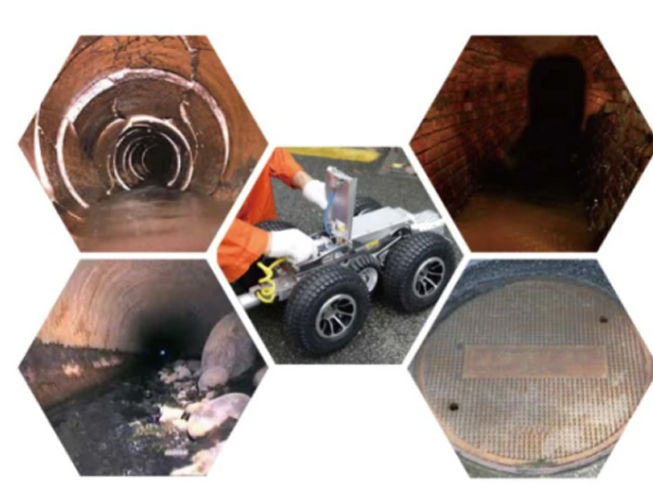 Significance of pipeline inspection
